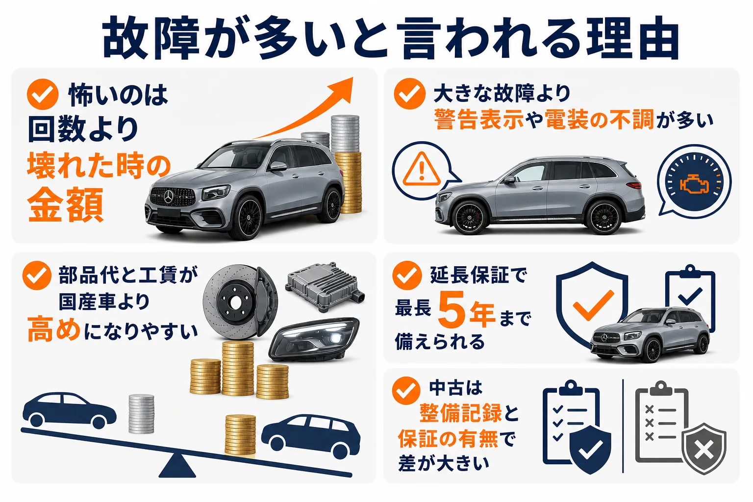 GLBの故障が多いと言われる理由と実際を整理した図解