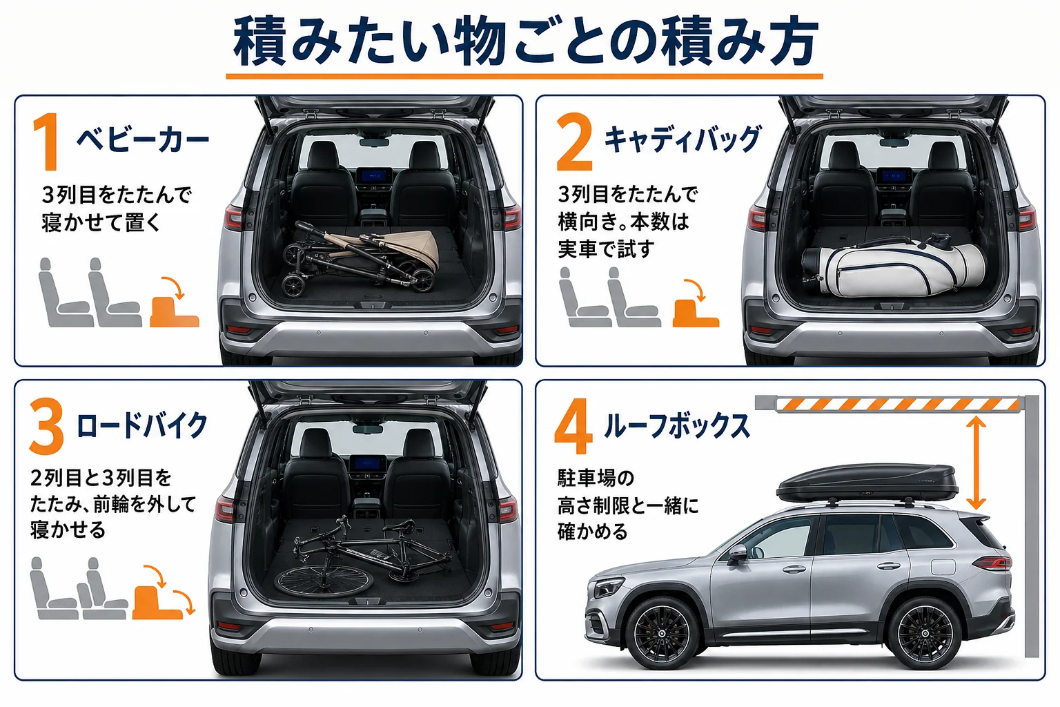ベビーカー、キャディバッグ、ロードバイクをGLBに積む方法の図解