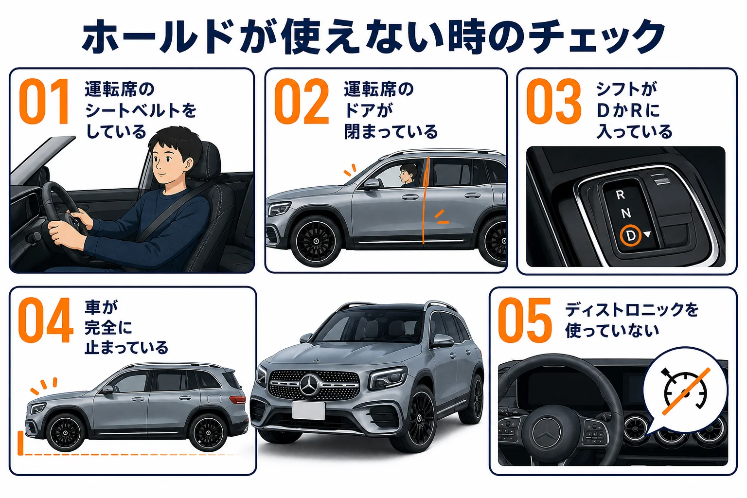 ブレーキホールドが作動しない時に見直す5つの条件